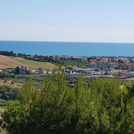 La Finestra Sul Mare